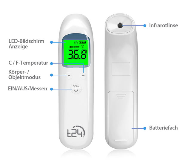 OecherDeal prsentiert Sellers mit einem berhrungslosen Fieberthermometer